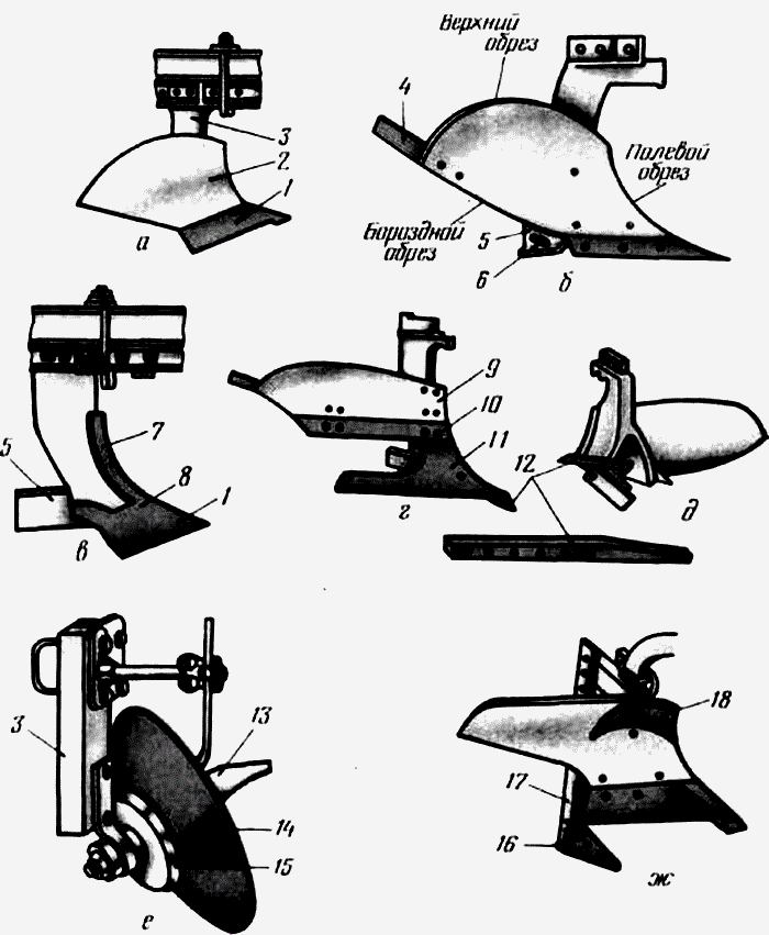 Виды плугов. Лемех корпуса плуга чертеж. Корпус плуга с почвоуглубителем. Чертеж лемеха плуга. Полувинтовой корпус плуга.